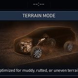 Hyundai Santa Fe 2021