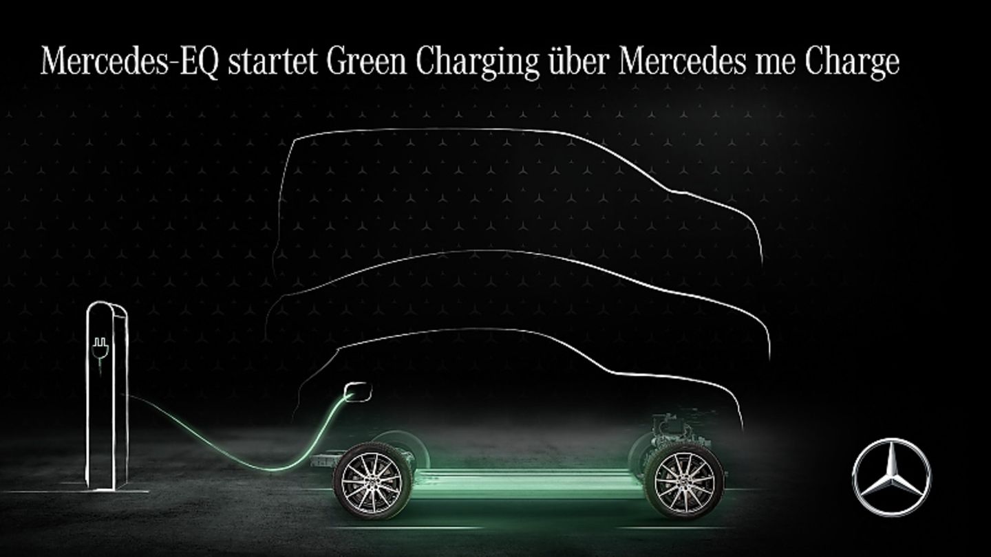 Mercedes EQ