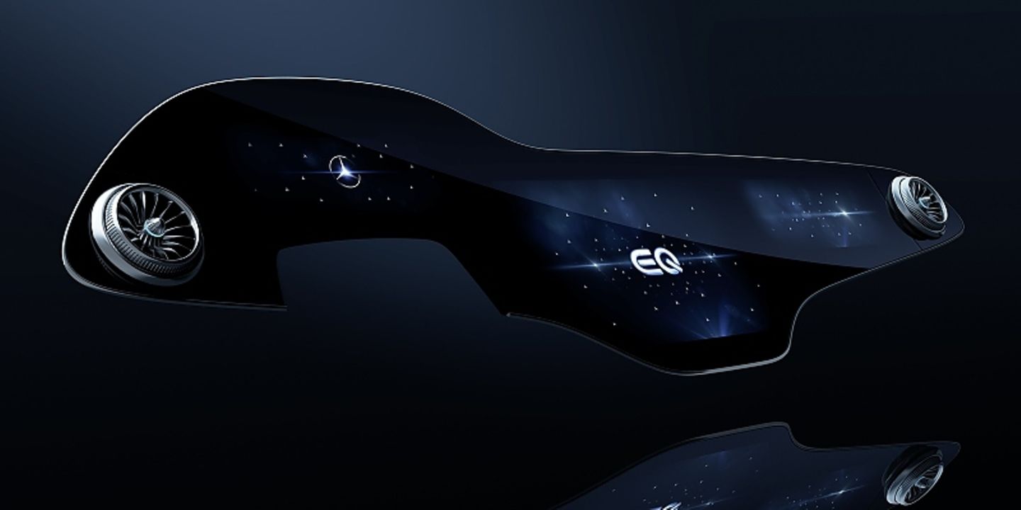 Mercedes EQS Hyperscreen