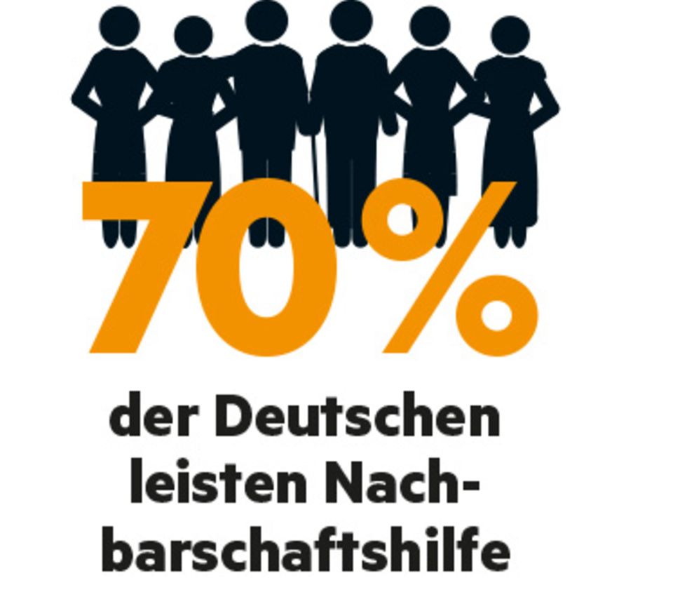 stern/RTL-Umfrage: Zeugnis für Deutschland: Warum das Miteinander gefährdet ist