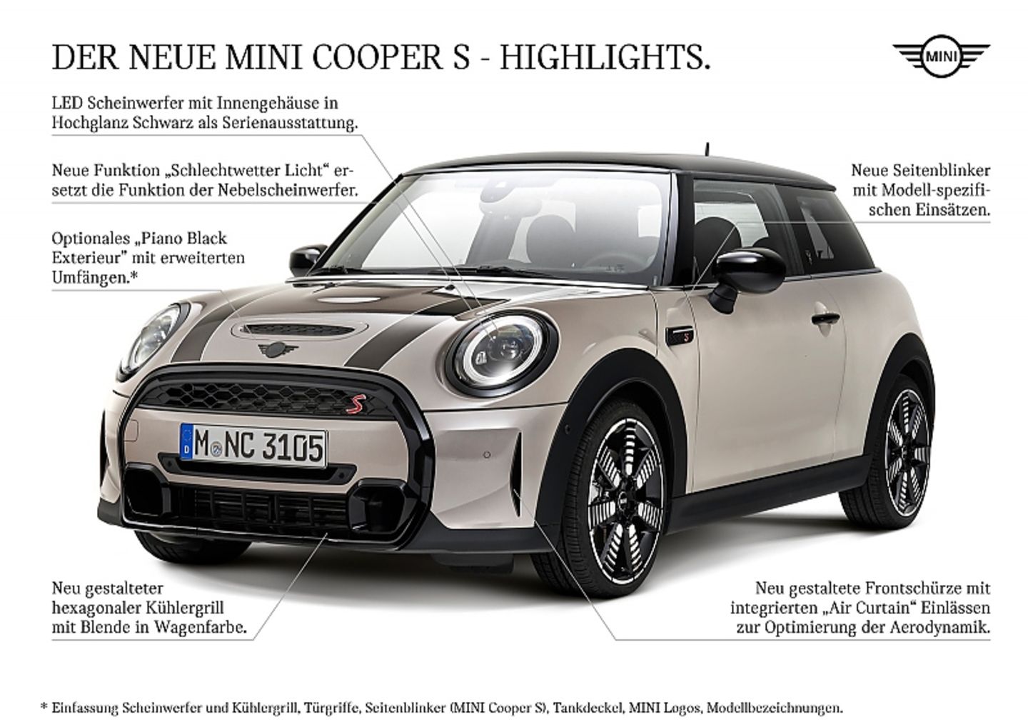 Mini Modellpflege 2021