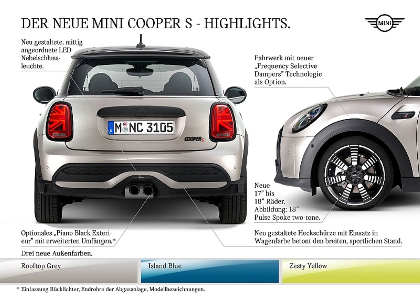 Mini Modellpflege 2021