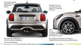Mini Modellpflege 2021