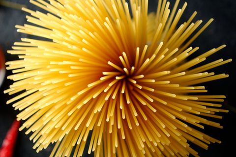 Spaghetti im Öko-Test