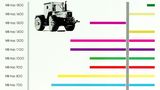 MB Trac