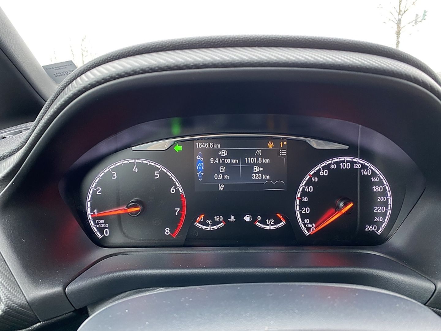 Ford Fiesta ST Edition 2021