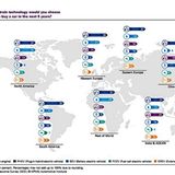 Noch spielen die Plug in-Hybride eine wichtige Rolle