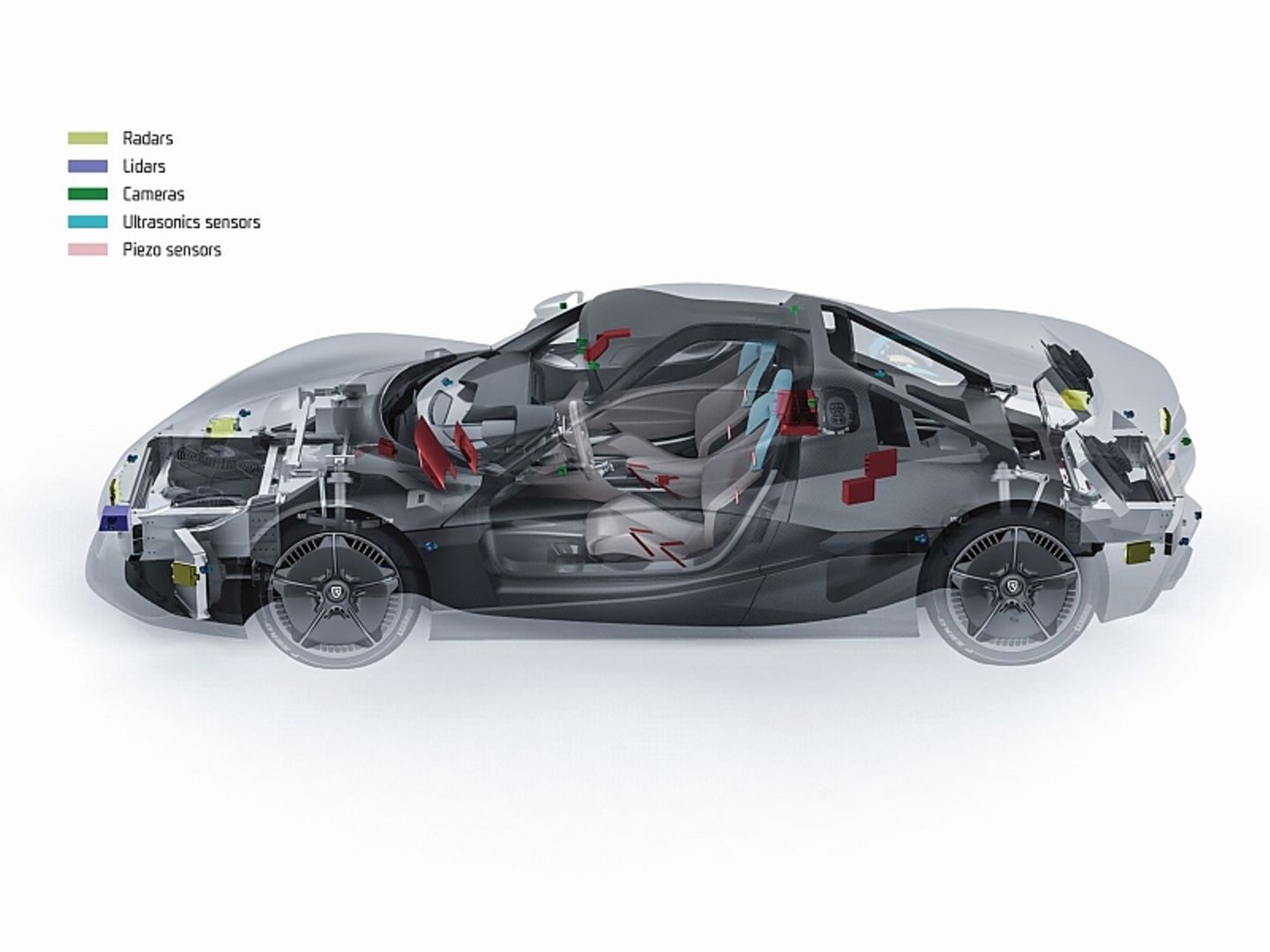 Rimac C-Two