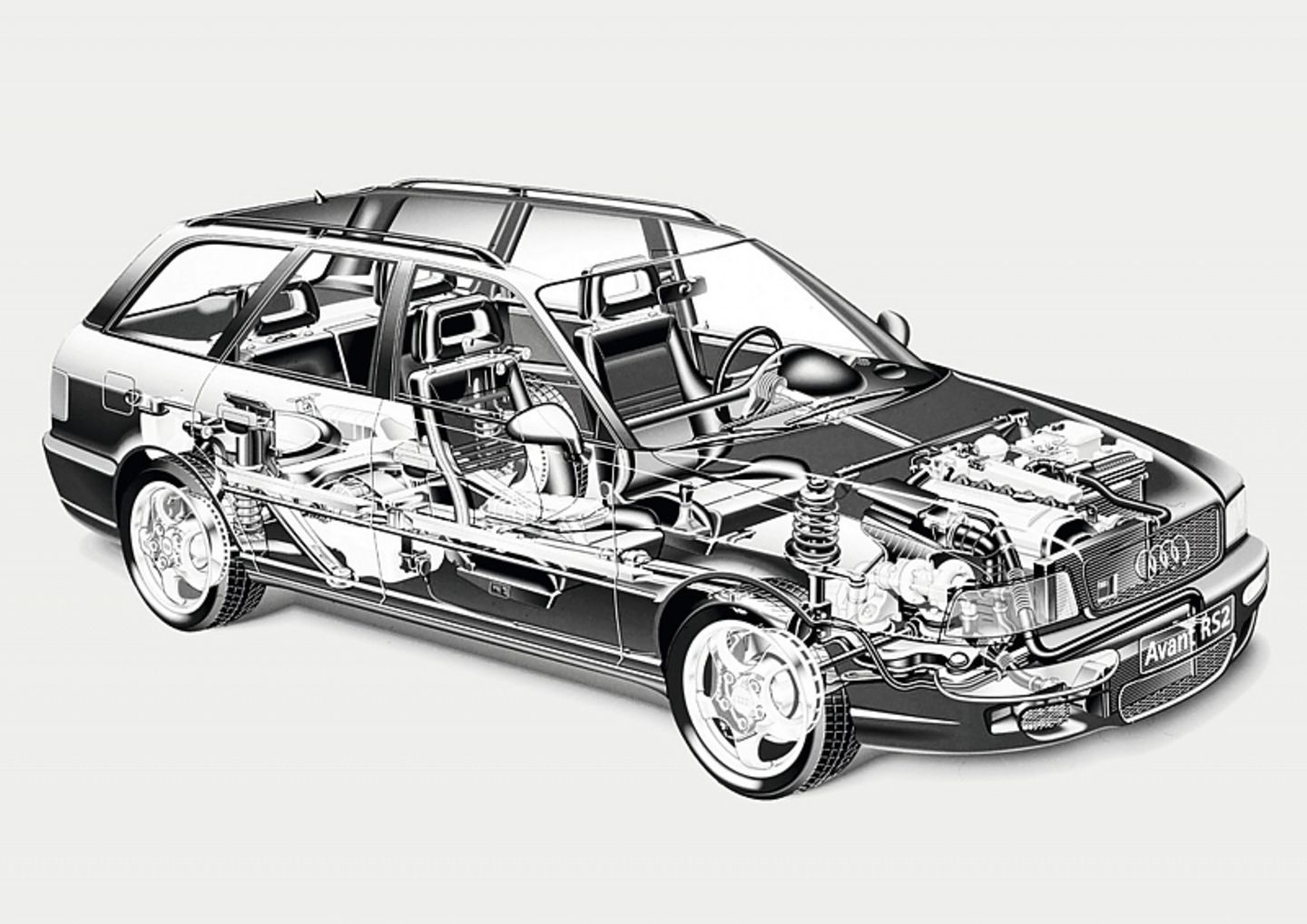 Der Audi RS2 Avant wurde zusammen mit Porsche entwickelt