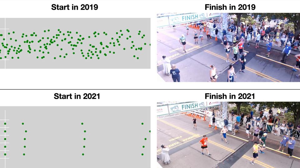 Marathon, Musical und Schlagermove : Die Verschiebung der Startwellen bei einem Marathon. Die Verschiebung der Startwellen bei einem Marathon.