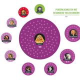 Der Konsum von Alkohol kann manchmal zur Produktion von Kindern führen. Im Fall des Religionsphilosophen Alan Watts führten viele Kinder wohl zum Alkohol. "Die Unterhaltszahlungen für seine sieben Kinder setzen ihm finanziell so sehr zu, dass er mehrere öffentliche Vorträge pro Woche hält, um die Rechnungen begleichen zu können", heißt es in dem Buch. "Ein Pensum, das er ohne Alkohol nicht mehr bewältigen kann." Die Grafik zeigt weitere berühmte Personen, die durch besonderen Kinderreichtum gesegnet waren. Nicht alle kamen dabei auf die stattliche Zahl von Ramses II. - der soll mehr als 100 Nachkommen gehabt haben.