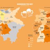 Diese beiden Karten dürften so manchen Bayern wurmen: Denn während in ihrem Land noch vor 180 Jahren das meiste Bier konsumiert wurde, hat der Freistaat den Spitzenplatz heute an das benachbarte Sachsen abgeben müssen. Und sogar im nördlichen Mecklenburg-Vorpommern wird mittlerweile deutlich mehr Bier getrunken als im Land des Oktoberfestes. "Die Säuferinnen und die Säufer" verknüpft diese unterhaltsamen Informationen mit einem Kapitel über den heute vergessenen jüdischen Aufklärer Salomon Maimon, der im Jahr 1800 starb - an den Folgen seines übermäßigen Alkoholkonsums.