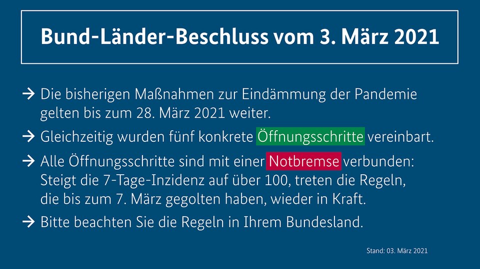 Beschluss von Bund und Ländern, 3. März 2021 Beschluss von Bund und Ländern, 3. März 2021