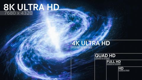 4K oder UHD: Erfahren Sie hier, worin der Unterschied besteht | STERN.de