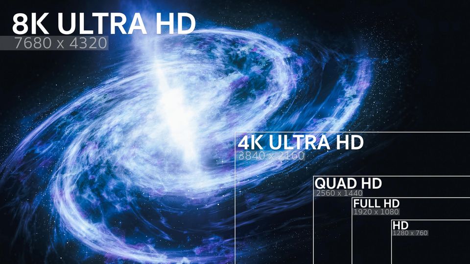4K UHD Unterschied: Jede Auflösung hat ihre Bezeichnung. 4K UHD Unterschied: Jede Auflösung hat ihre Bezeichnung.