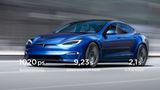 Tesla Model S 2021