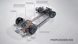 Mercedes EQS 580 4matic