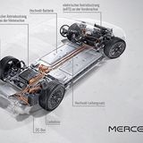 Mercedes EQS 580 4matic