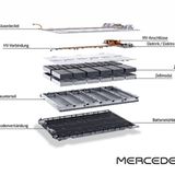 Mercedes EQS 580 4matic