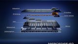 Mercedes EQS 580 4matic