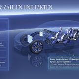 Mercedes EQS 580 4matic