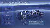 Mercedes EQS 580 4matic