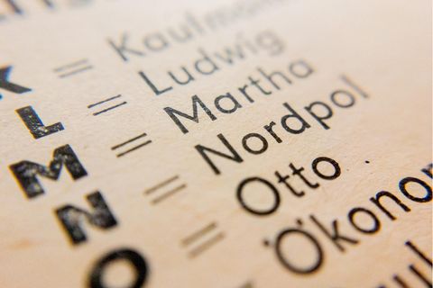 Buchstabiertafel