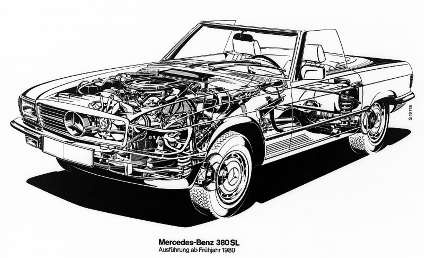 Mercedes SL Baureihe R 107