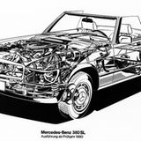 Mercedes SL Baureihe R 107