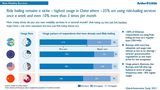 Arthur D. Little Global Automotive Study