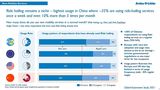 Arthur D. Little Global Automotive Study