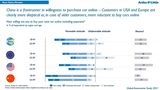 Arthur D. Little Global Automotive Study