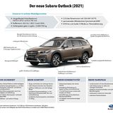 Subaru Outback 2.5i 2021
