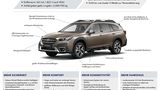 Subaru Outback 2.5i 2021