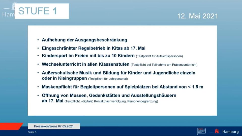 Die erste Stufe der Lockerungen in Hamburg Die erste Stufe der Lockerungen in Hamburg