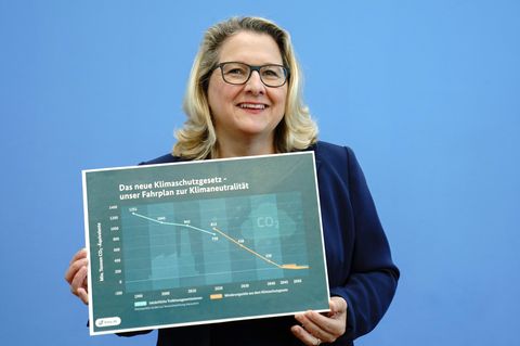Eine Frau mit schulterlangen blonden Haaren hält ein Diagramm auf grünem Hintergrund hoch. Es zeigt die Klimaziele der Regierung
