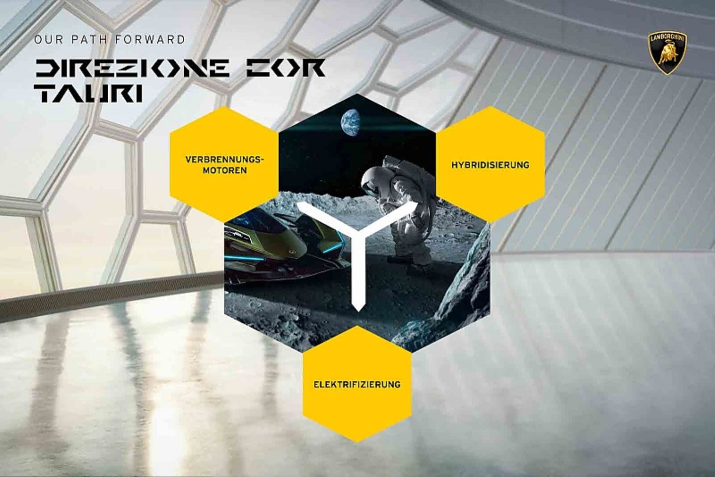 Lamborghini Strategie 2021