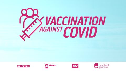 Vaccination Against Covid-19