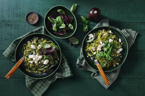 Foodtrend