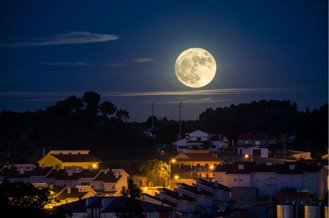 Supermond 2021
