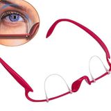 Der Augenlid-Trainer