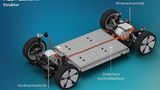Der Modulare Elektroantrieb-Baukasten wird in den nächsten Jahren weiterentwickelt