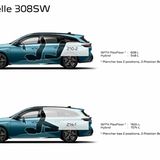 Peugeot 308 SW