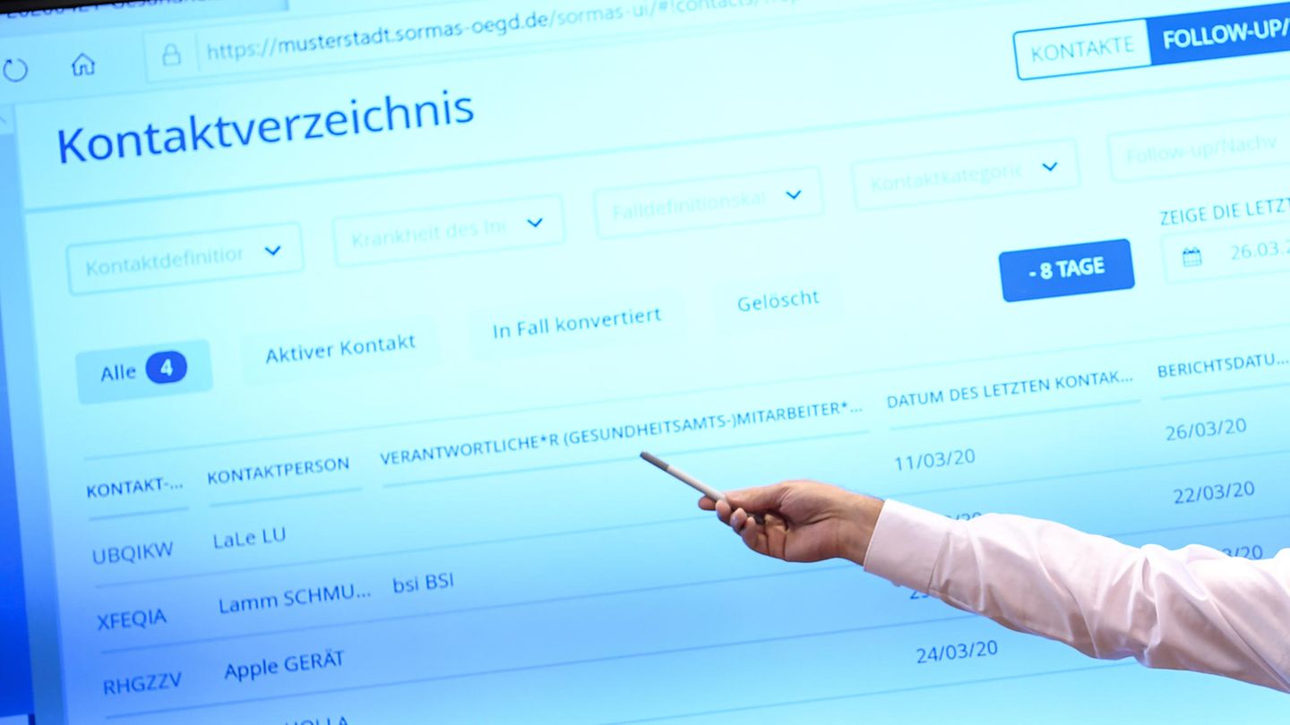 Manche Gesundheitsämter verwenden eine Software zur Ermittlung von Kontakten – aber nicht alle 