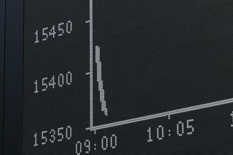 Video: Corona- und Inflationssorgen belasten Dax