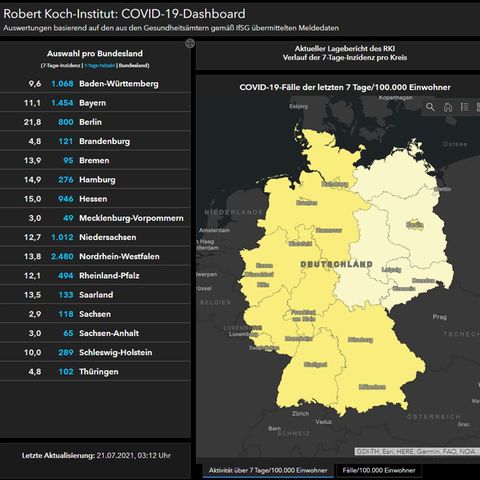 Das Coronavirus-Dashboard des Robert-Koch-Instituts vom Mittwochmorgen