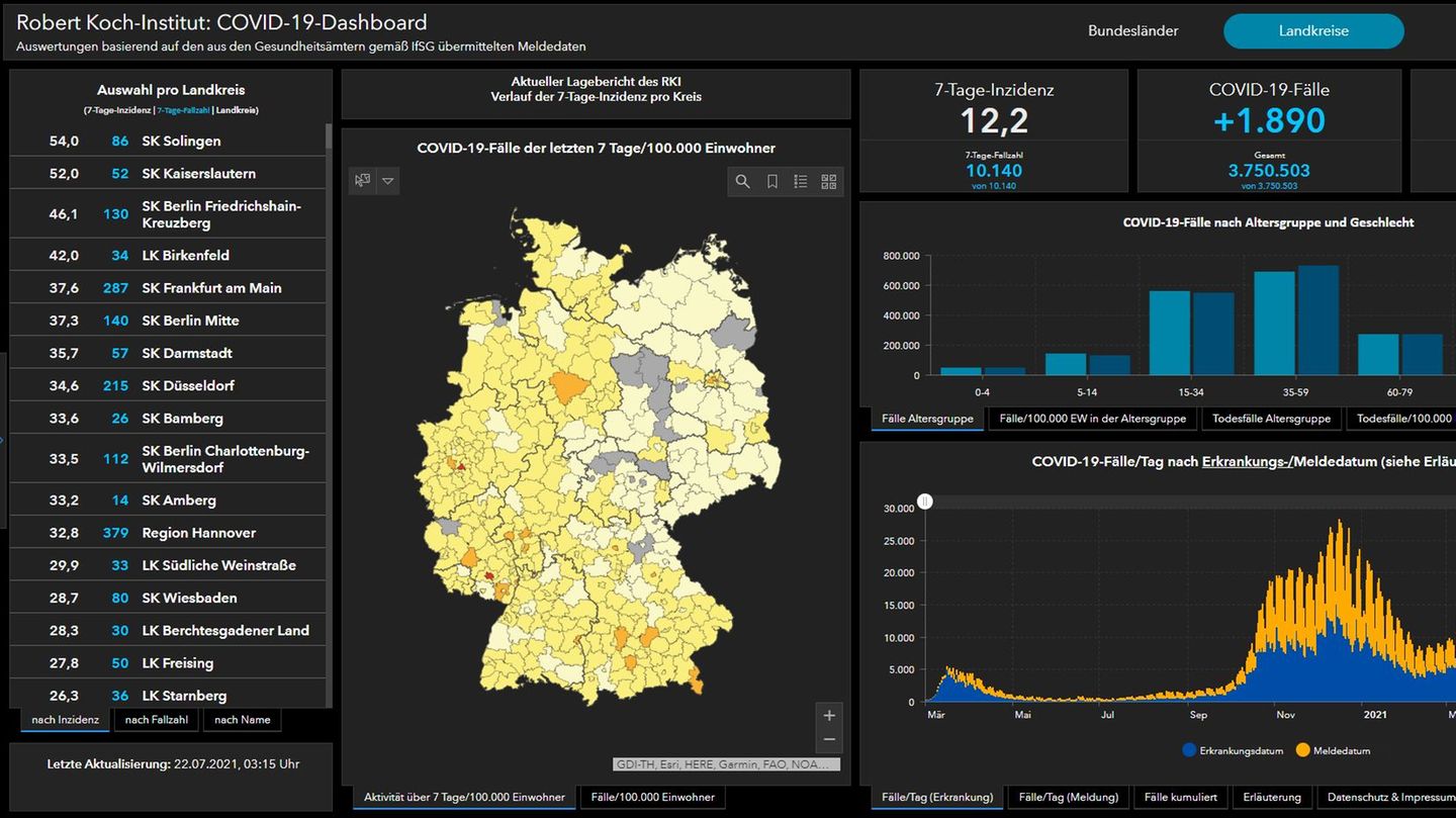 Das Coronavirus-Dashboard des Robert-Koch-Instituts vom Donnerstagmorgen