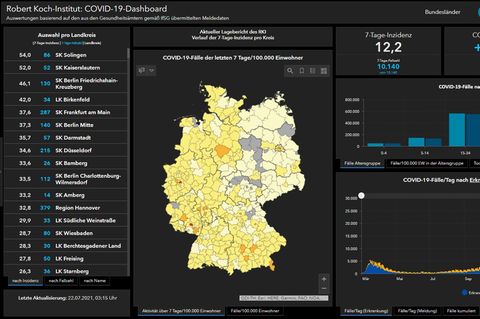 Das Coronavirus-Dashboard des Robert-Koch-Instituts vom Donnerstagmorgen