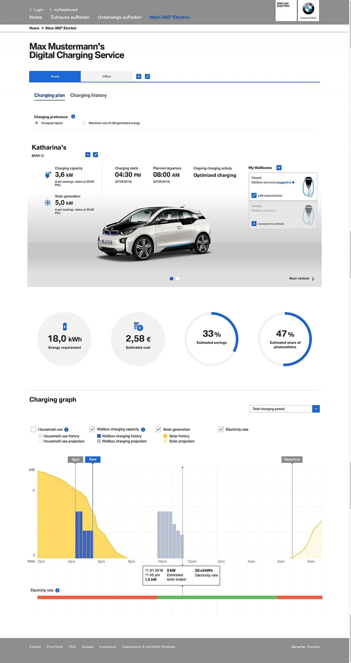 Die Wallbox sollte mit der App kommunizieren BMW