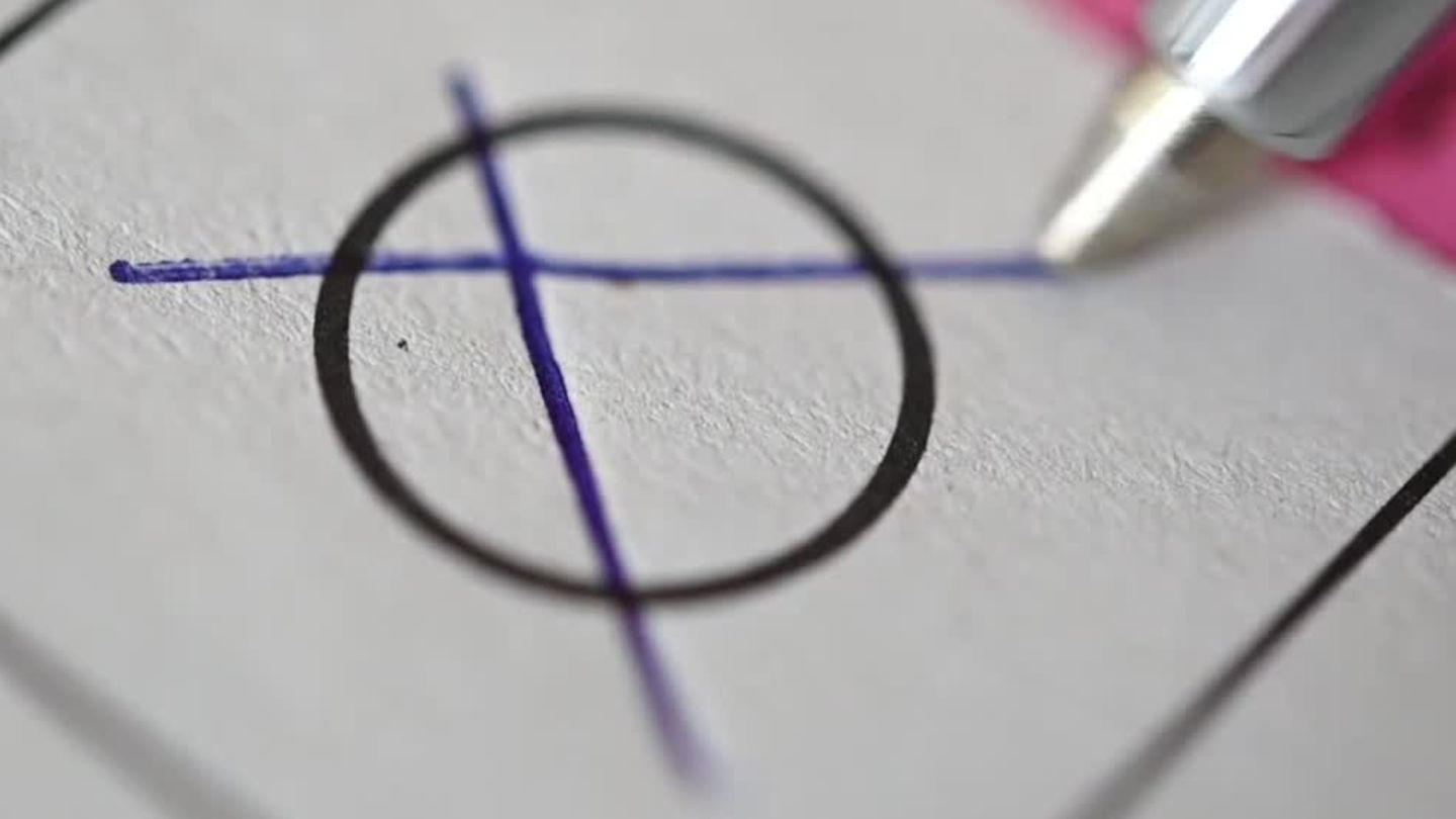 Bundestag election simply explained |  STERN.de